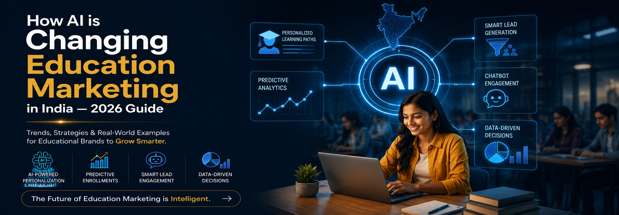 What Is a Growth System and Why Indian Brands Need One Right Now